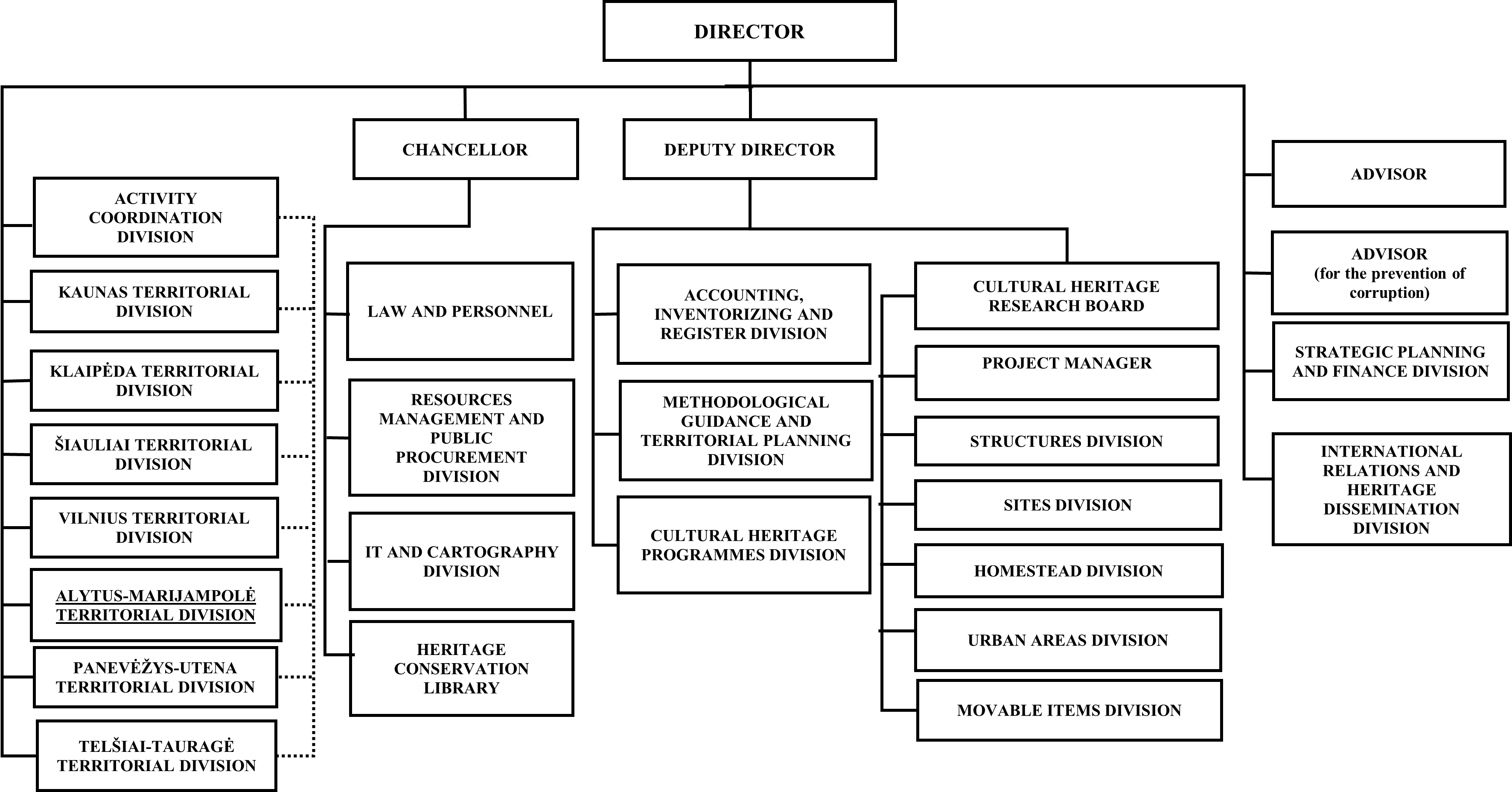 Structure.png
